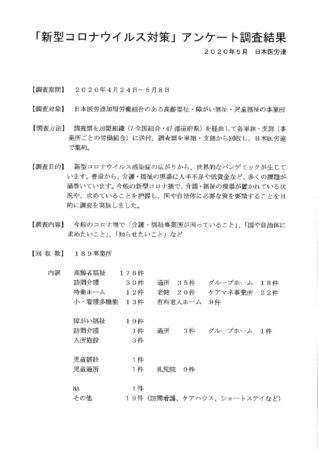 介護・福祉版　新型コロナ対策アンケート(日本医労連）のサムネイル