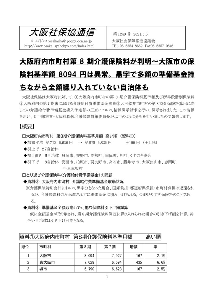 大阪社保協/大阪府内市町村第8期介護保険料が判明～大阪市の保険料基準
