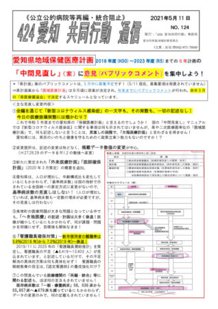 ＮＯ124ー「愛知県地域保健医療計画」中間見直しへの意見集中を！（2021-5-11）のサムネイル