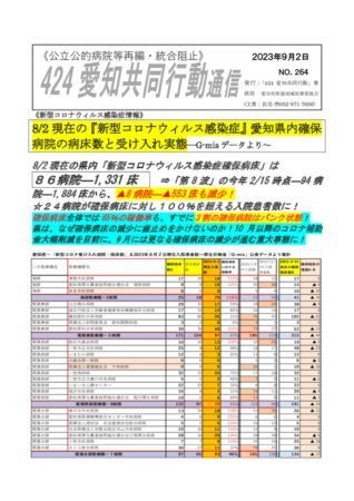 NO264-新型コロナウィルス感染症データ8-2G-misデータ愛知県内確保病院実態　2023-9-2のサムネイル